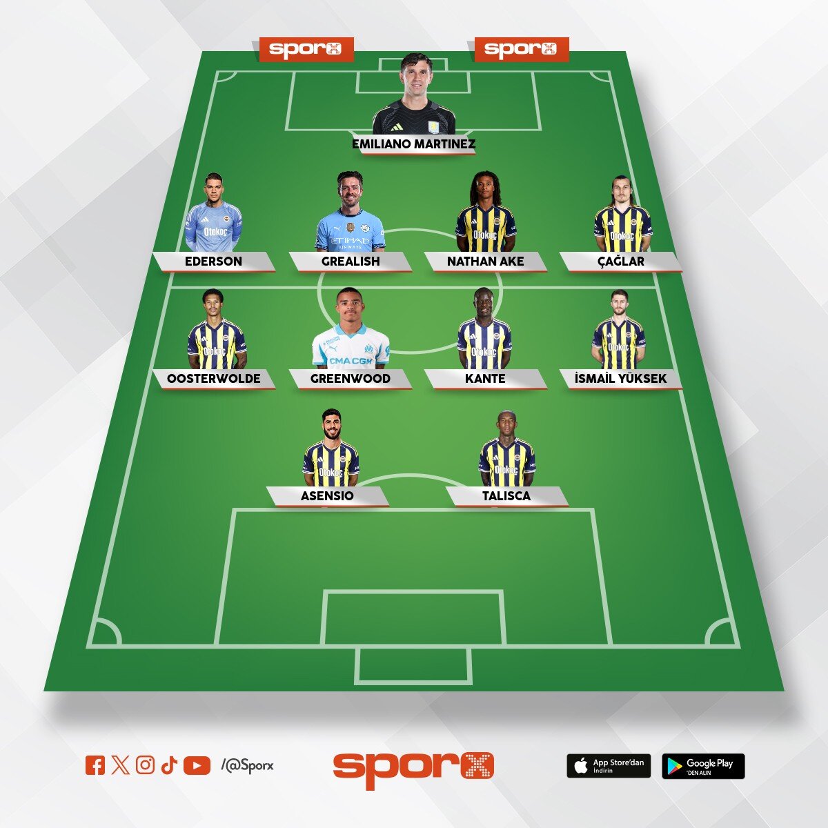 �smail Kartal