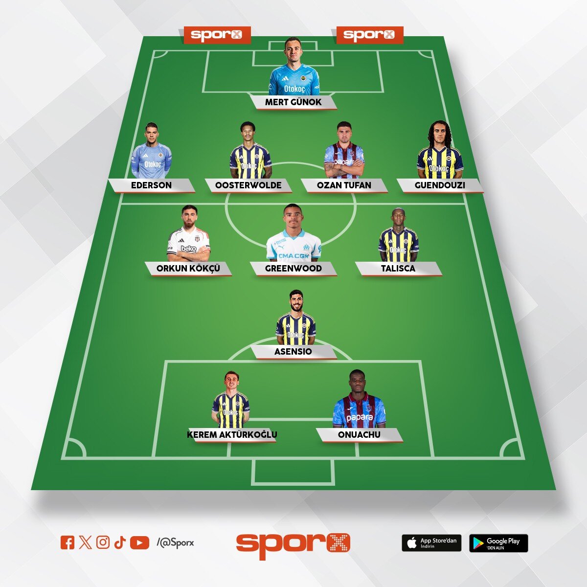 �� B�Y�K  FB BJK TS