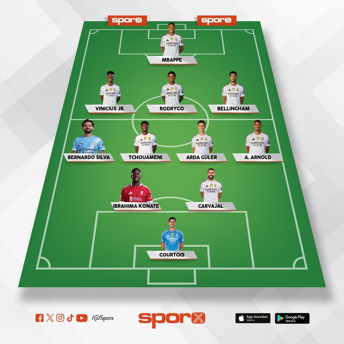 Real Madrid