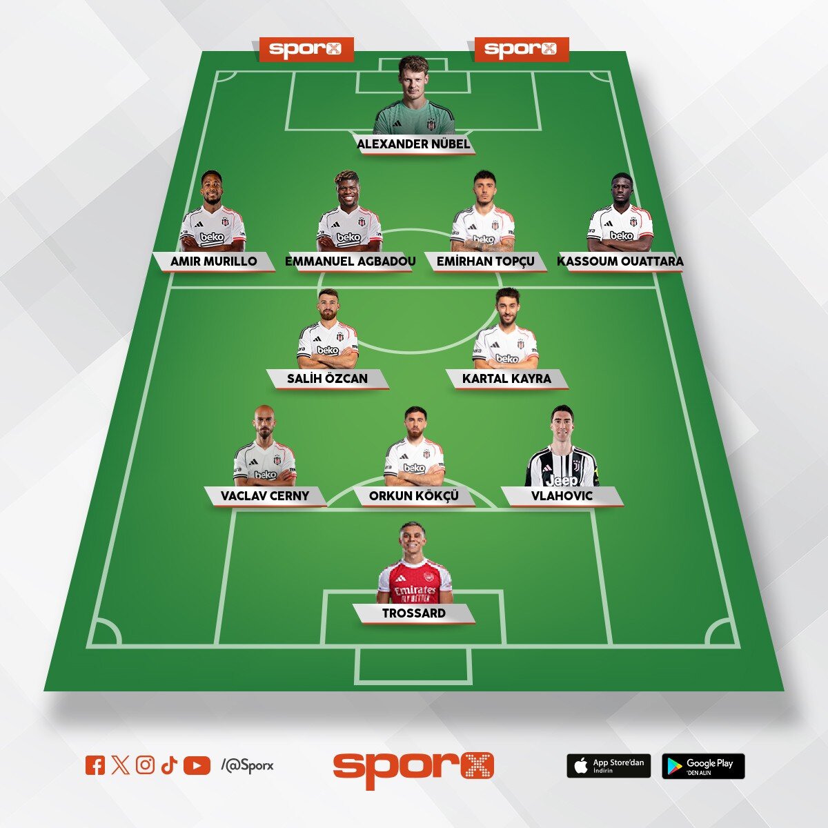 2026-27 be�ikta�