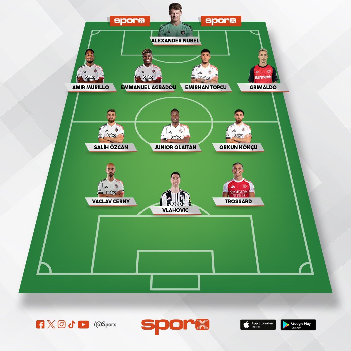 26/27 olmas� gereken bjk
