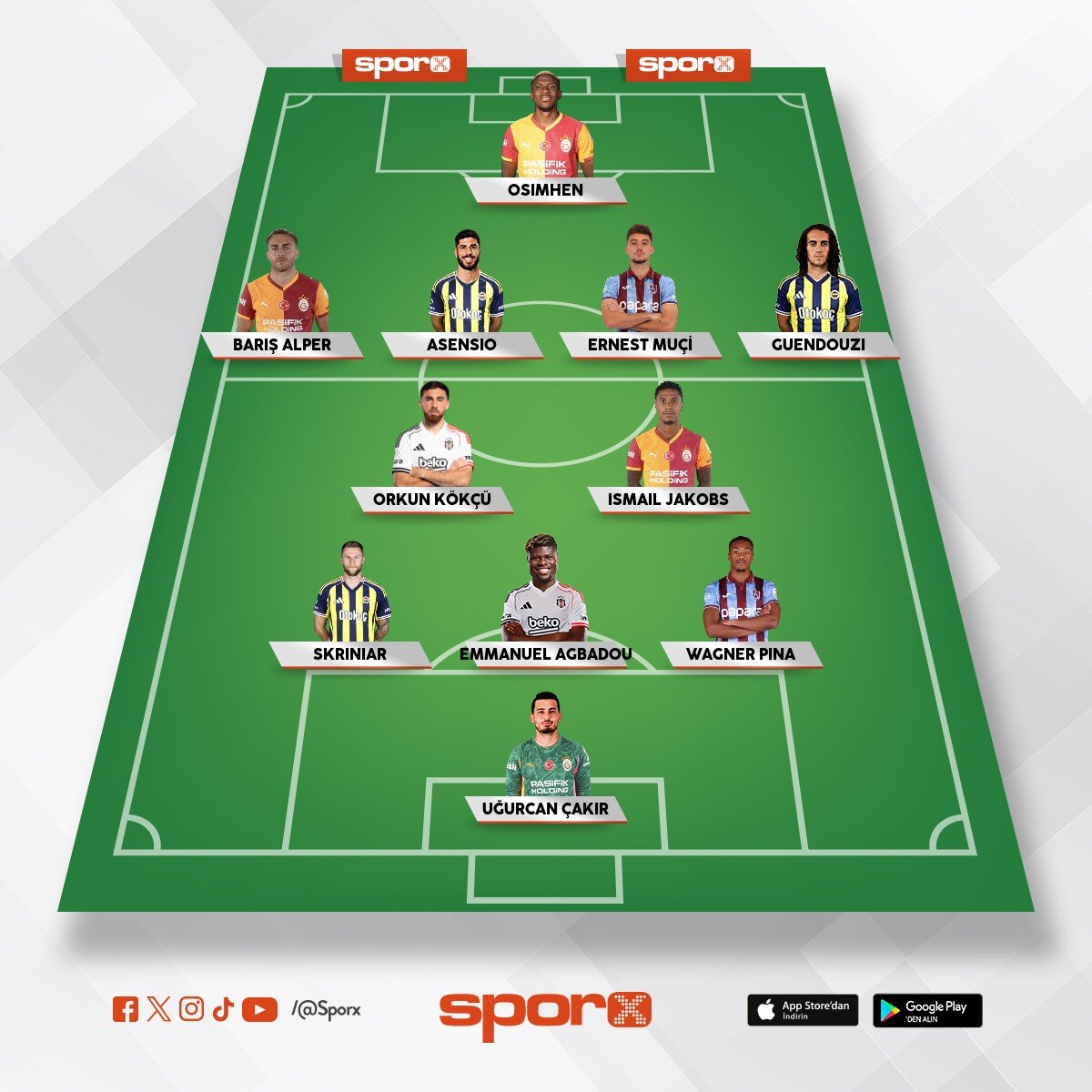 Super lig
