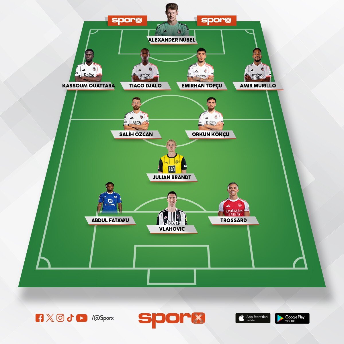 BJK DE OLMASI GEREKEN KADRO