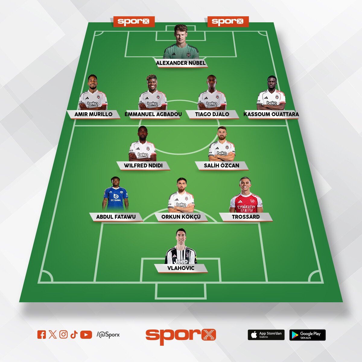 Yusuf Tunahan Demir-2026-2027 Be�ikta� 