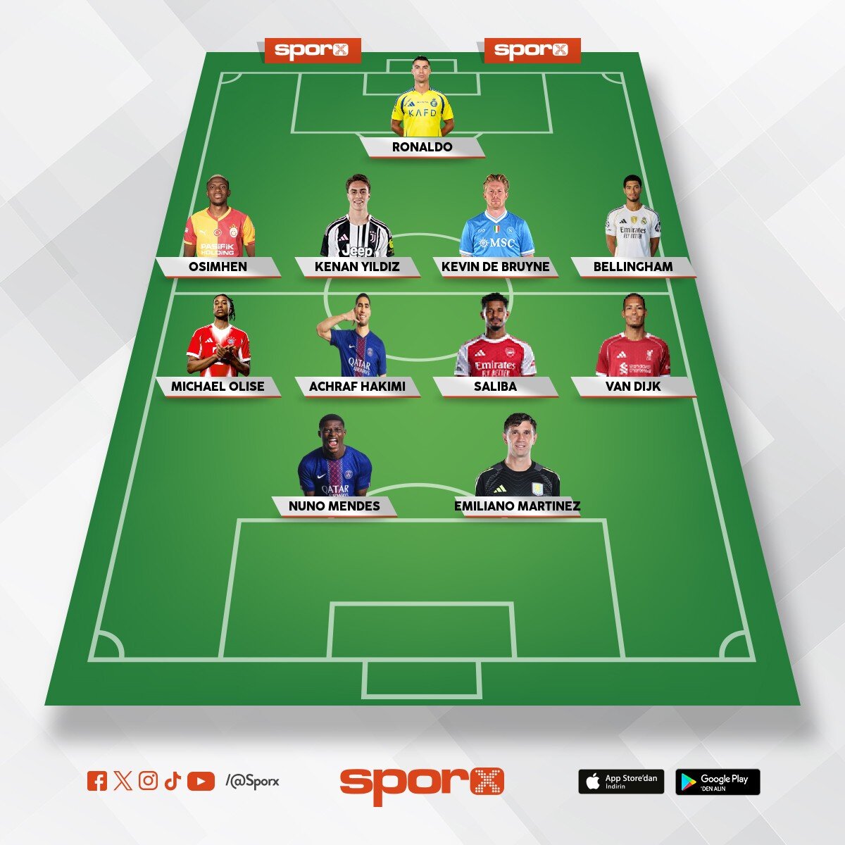 SPORX FC