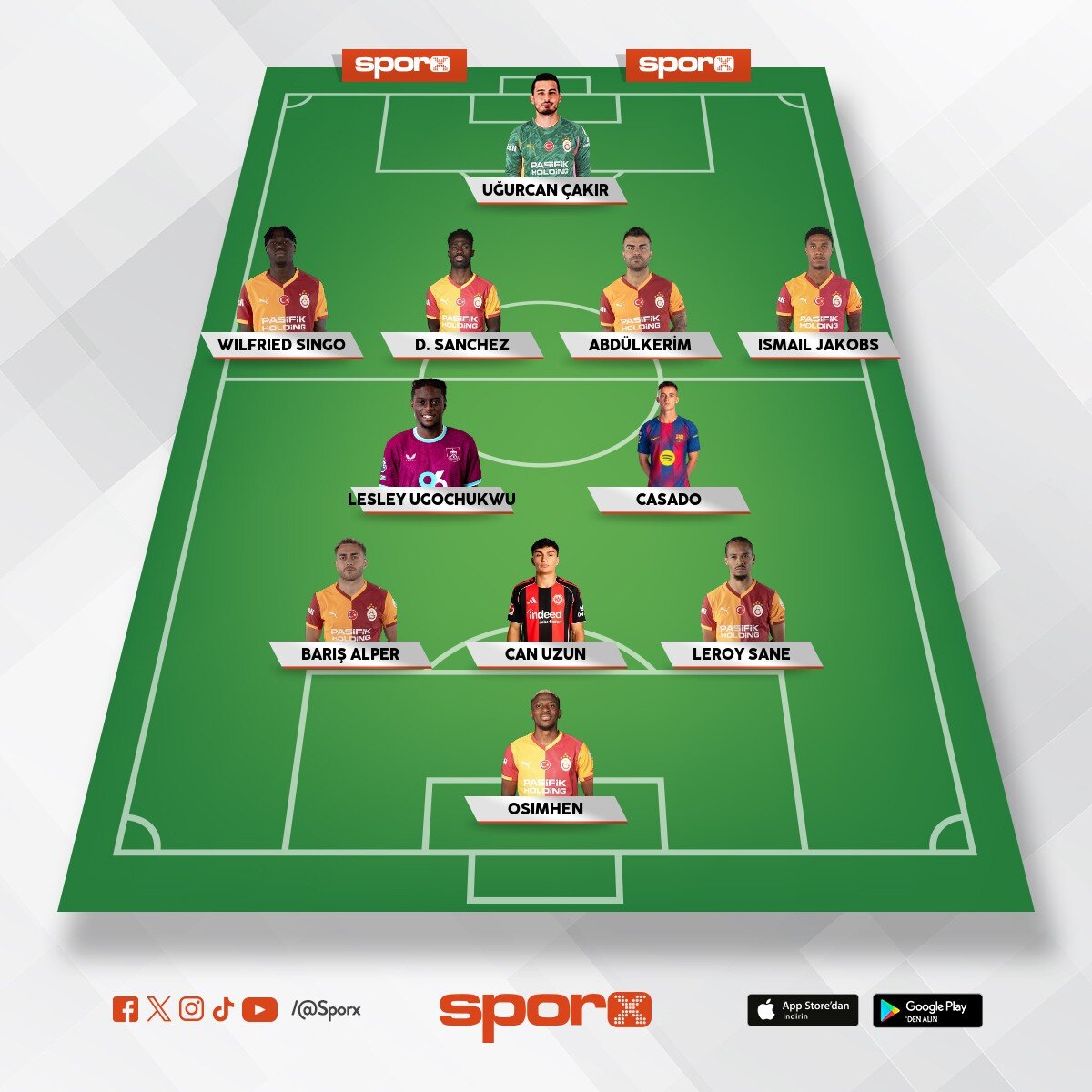 galatasaray2026-2027 Cl-81