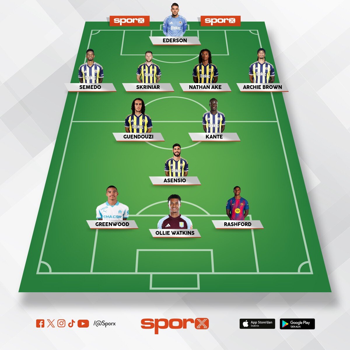 Lig �ampiyonu kadro