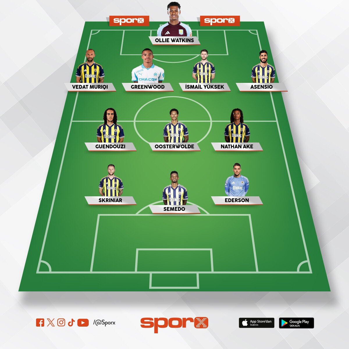 Fener 2026