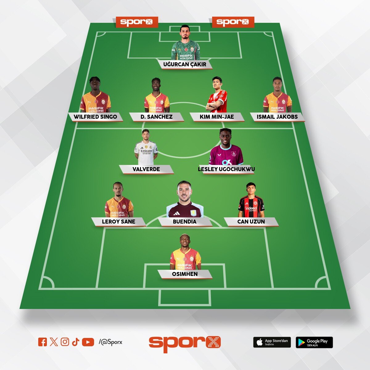 Bu ilk 11 olmalidi