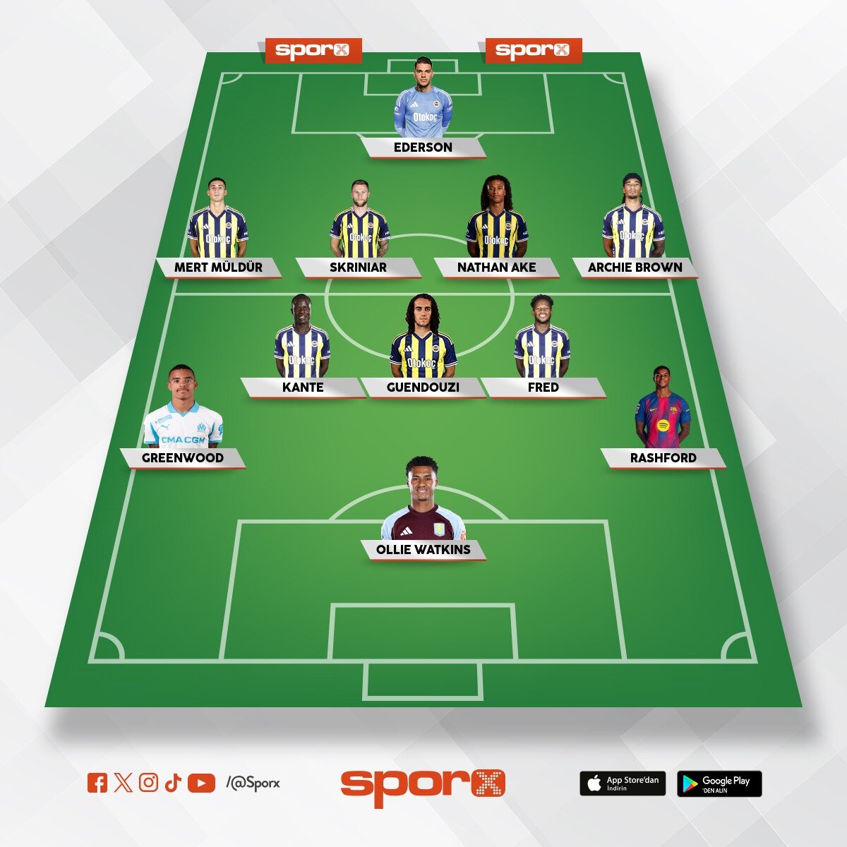 Ucl