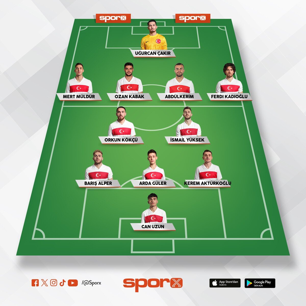 T�RK�YE EURO 2028