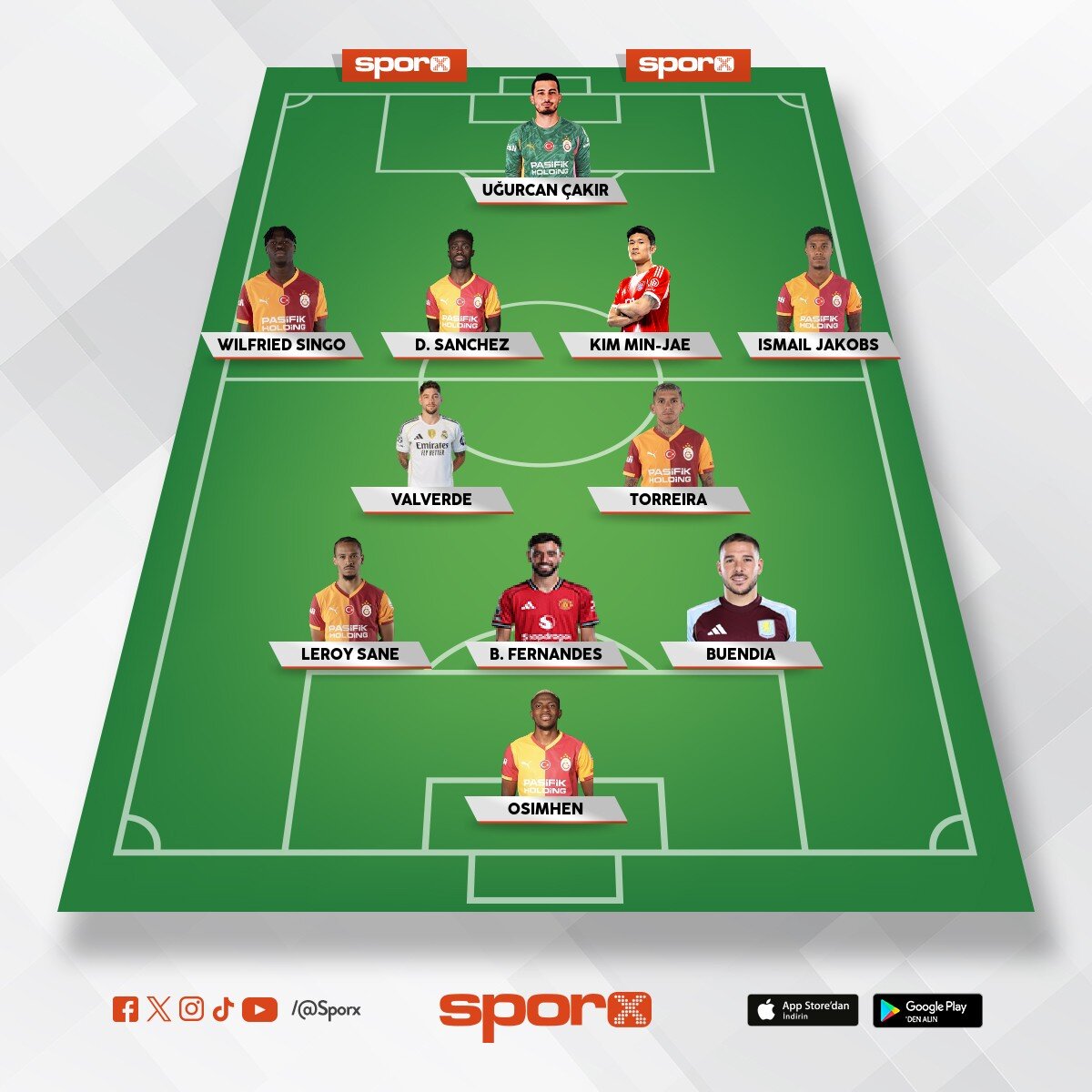 Galatasaray istenilen tansferler kadro 