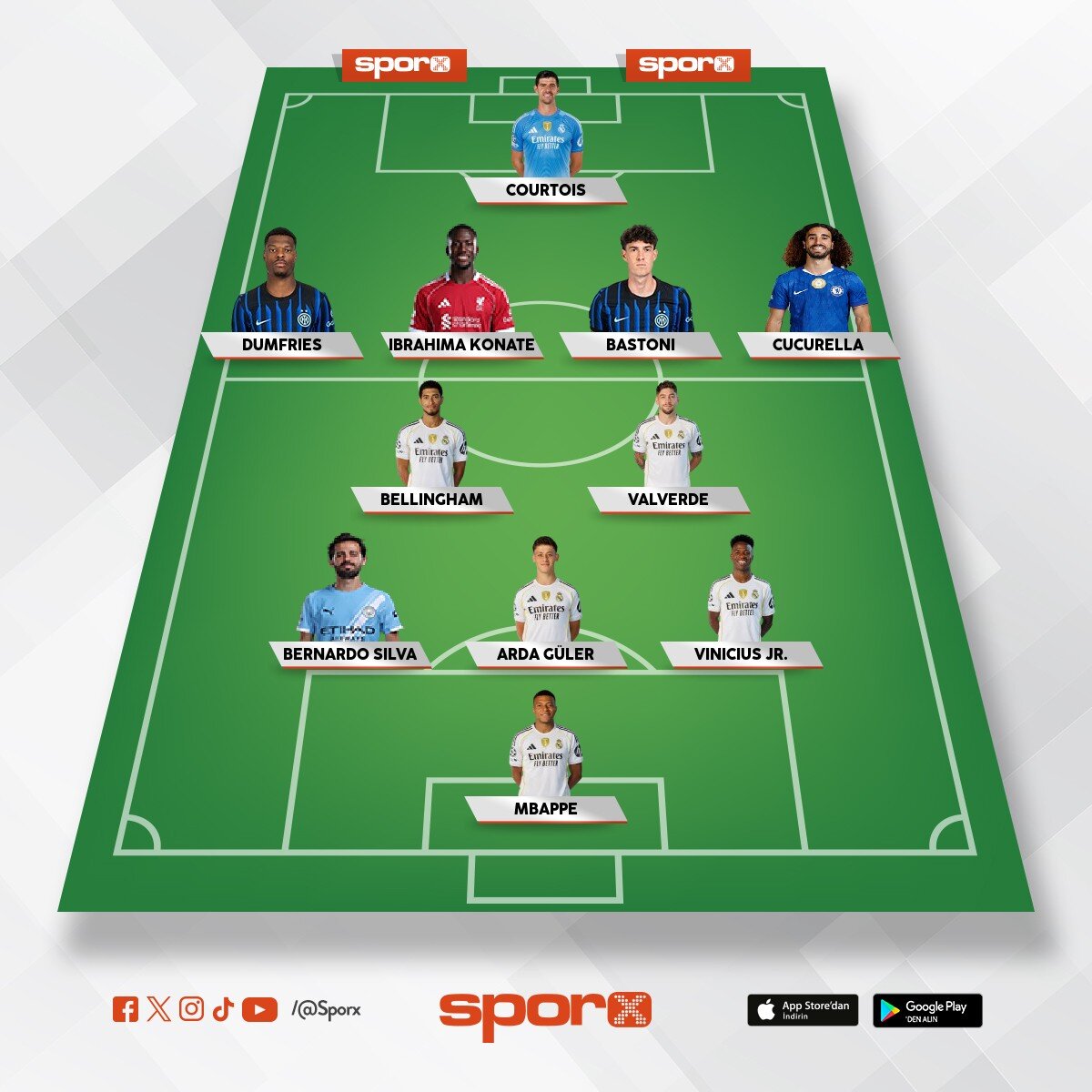 Real Madrid 🤍