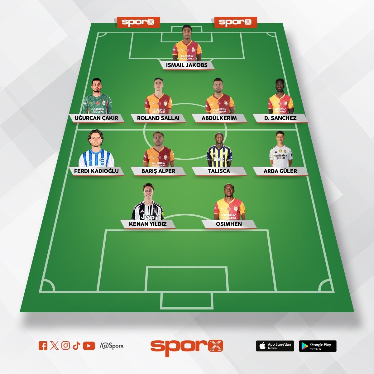 Galatasaray.    Okan buruk