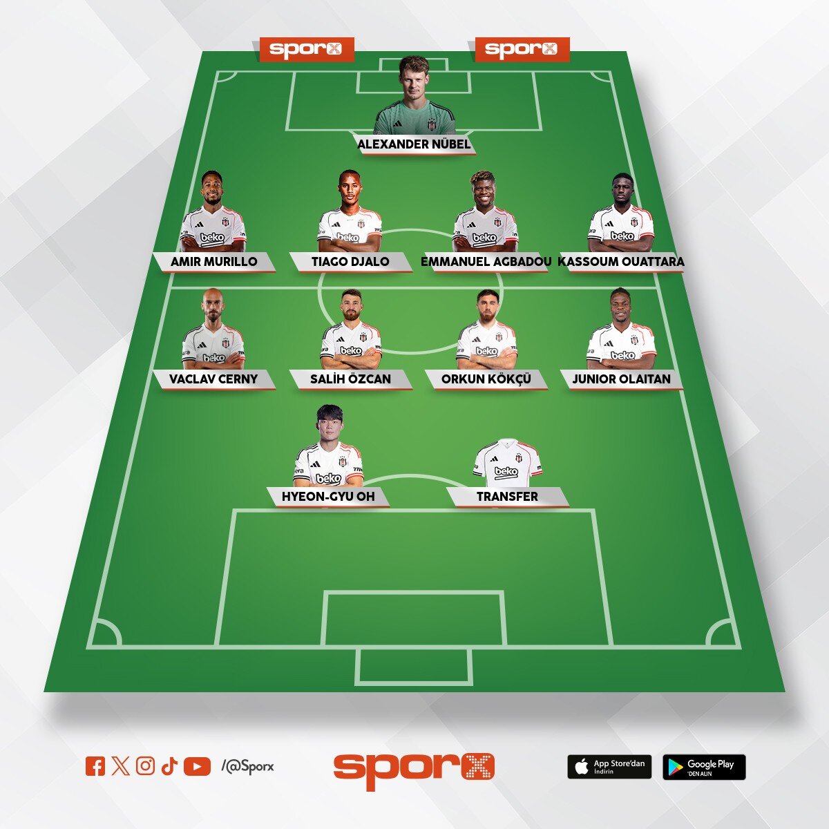 Bjk