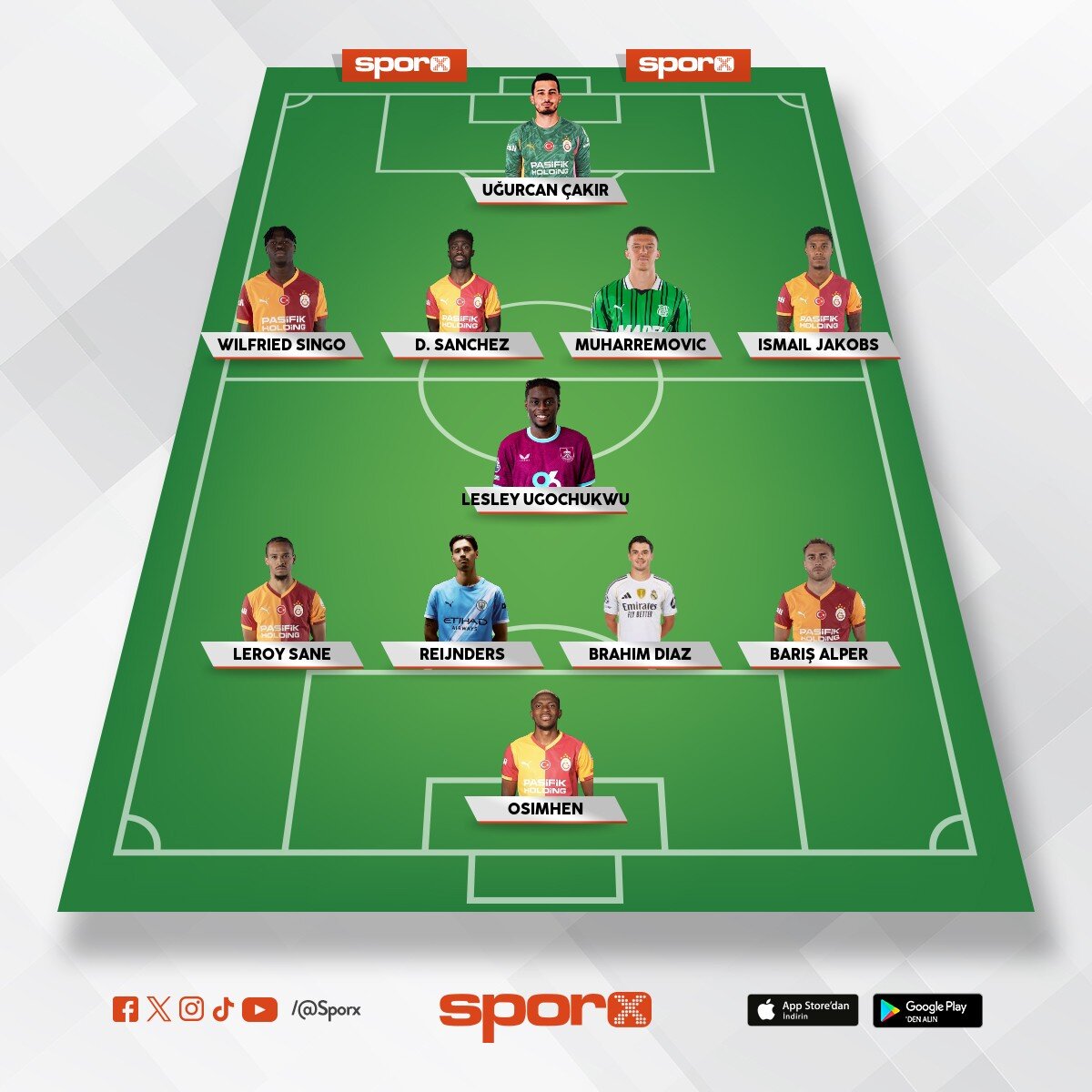 26-27 S�per Lig �ampiyonu