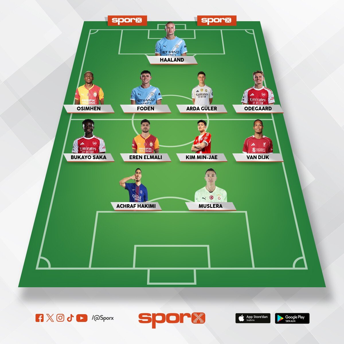 Galatasaray yi�it Kaan Sarmasik