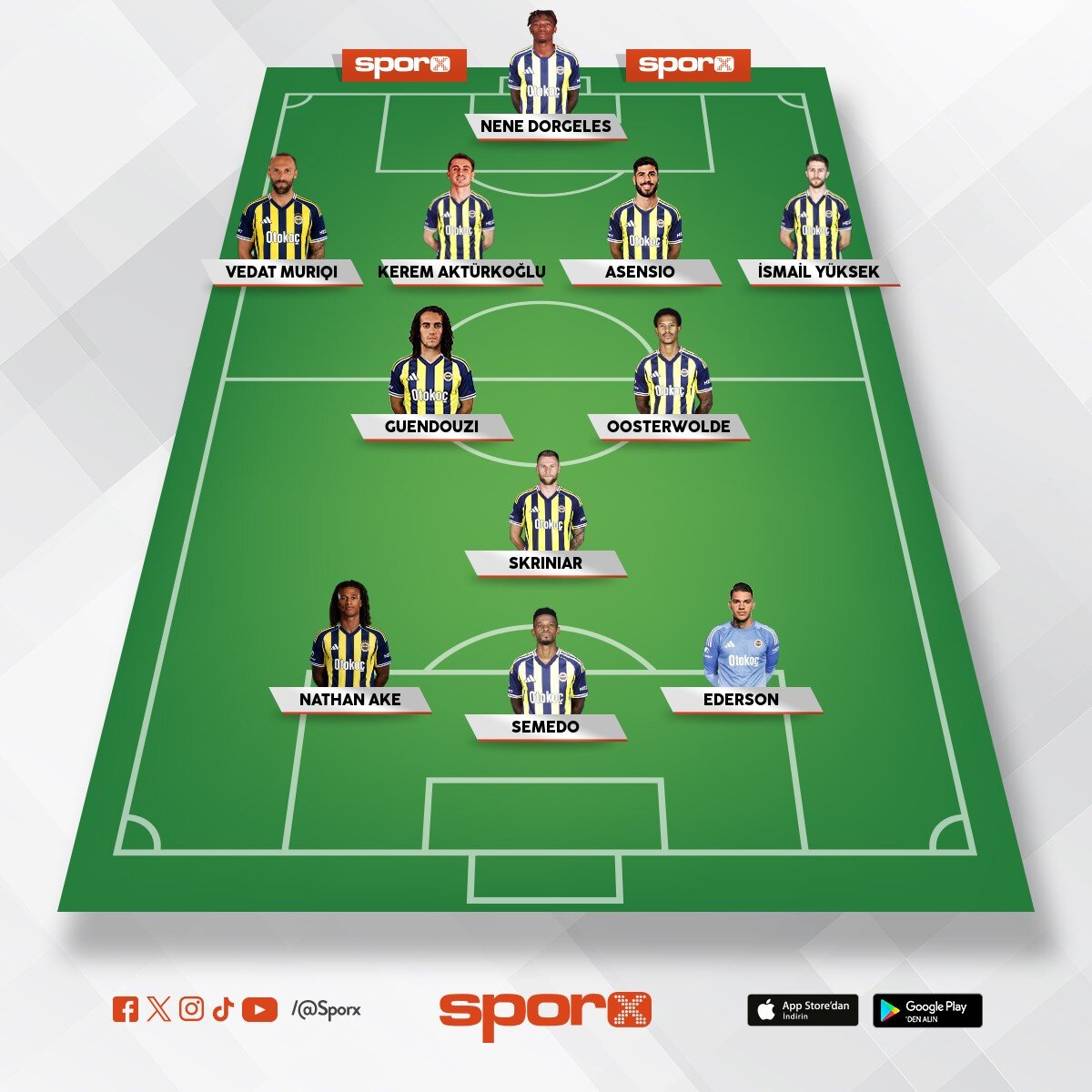 2026-2027 Fenerbah�e Kadrosu