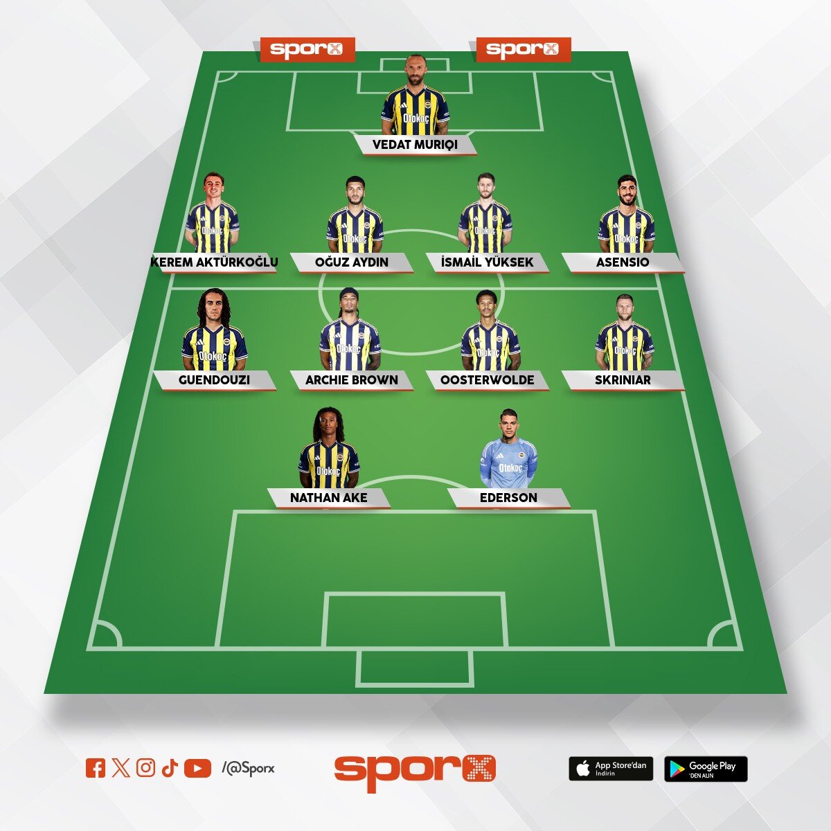 Fenerbah�e Eyyup Bulut