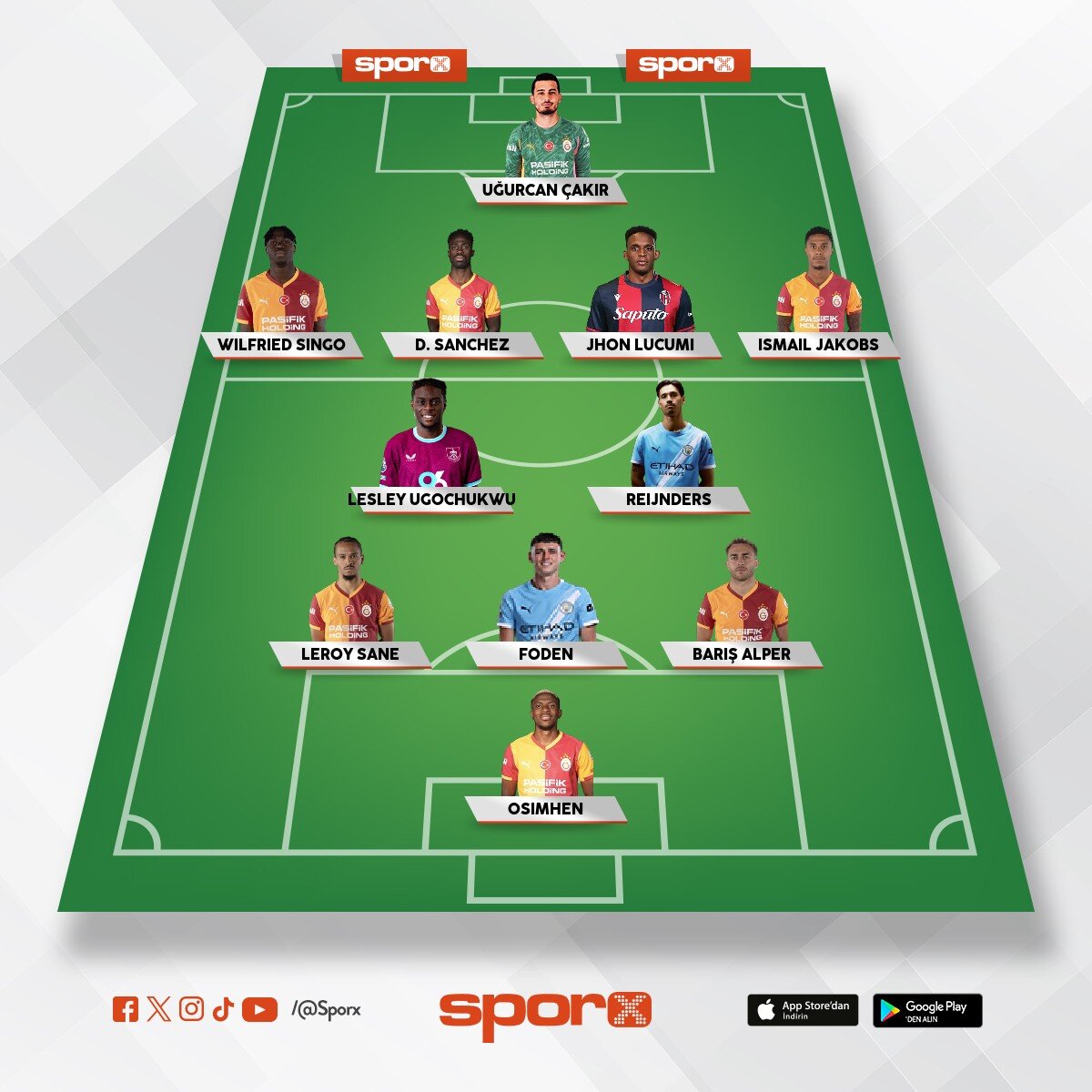 2027 �ampiyonu GALATASARAY 