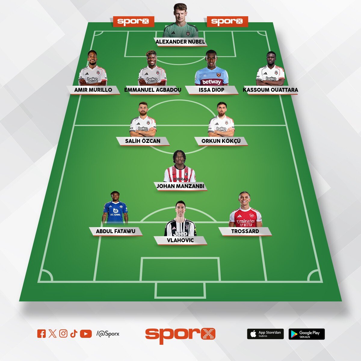 26 27 BJK �AMP�YON KADRO