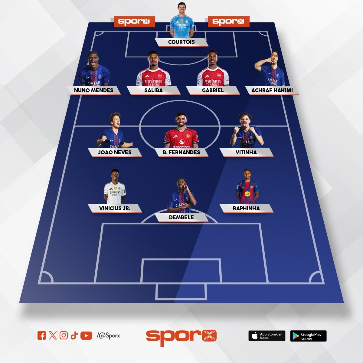 RONALDO TEAM
