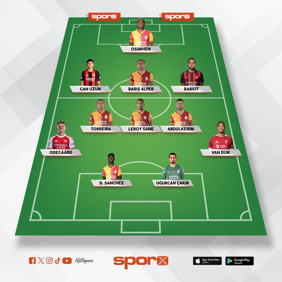 Galatasaray 2026/2027