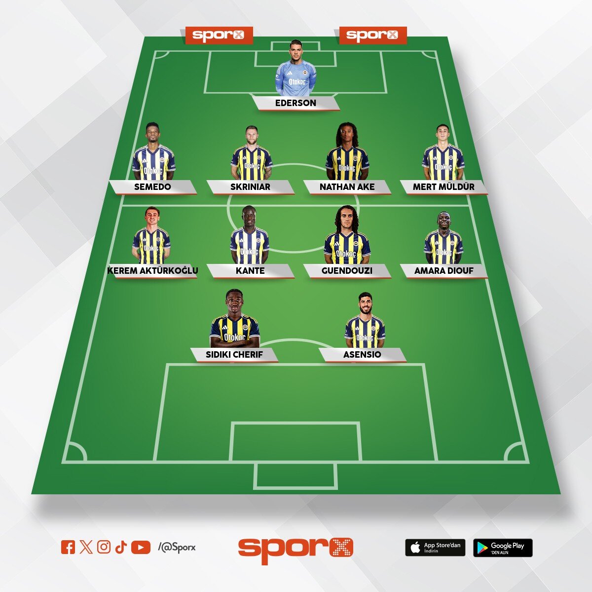 �smail Kartal