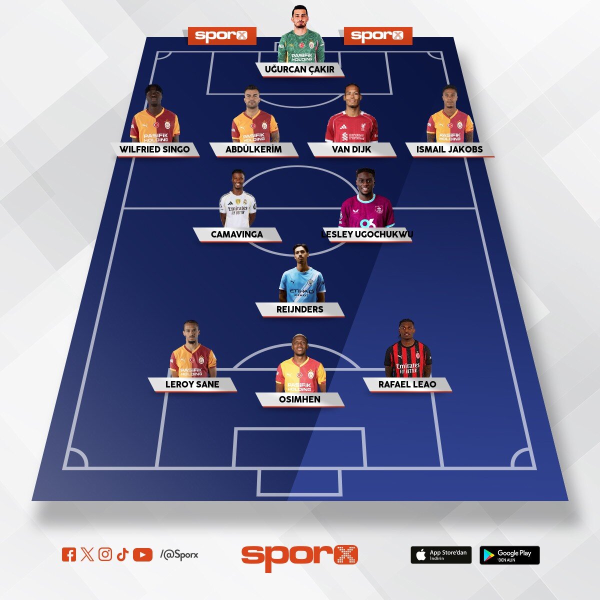 2026/27 Galatasaray transfer