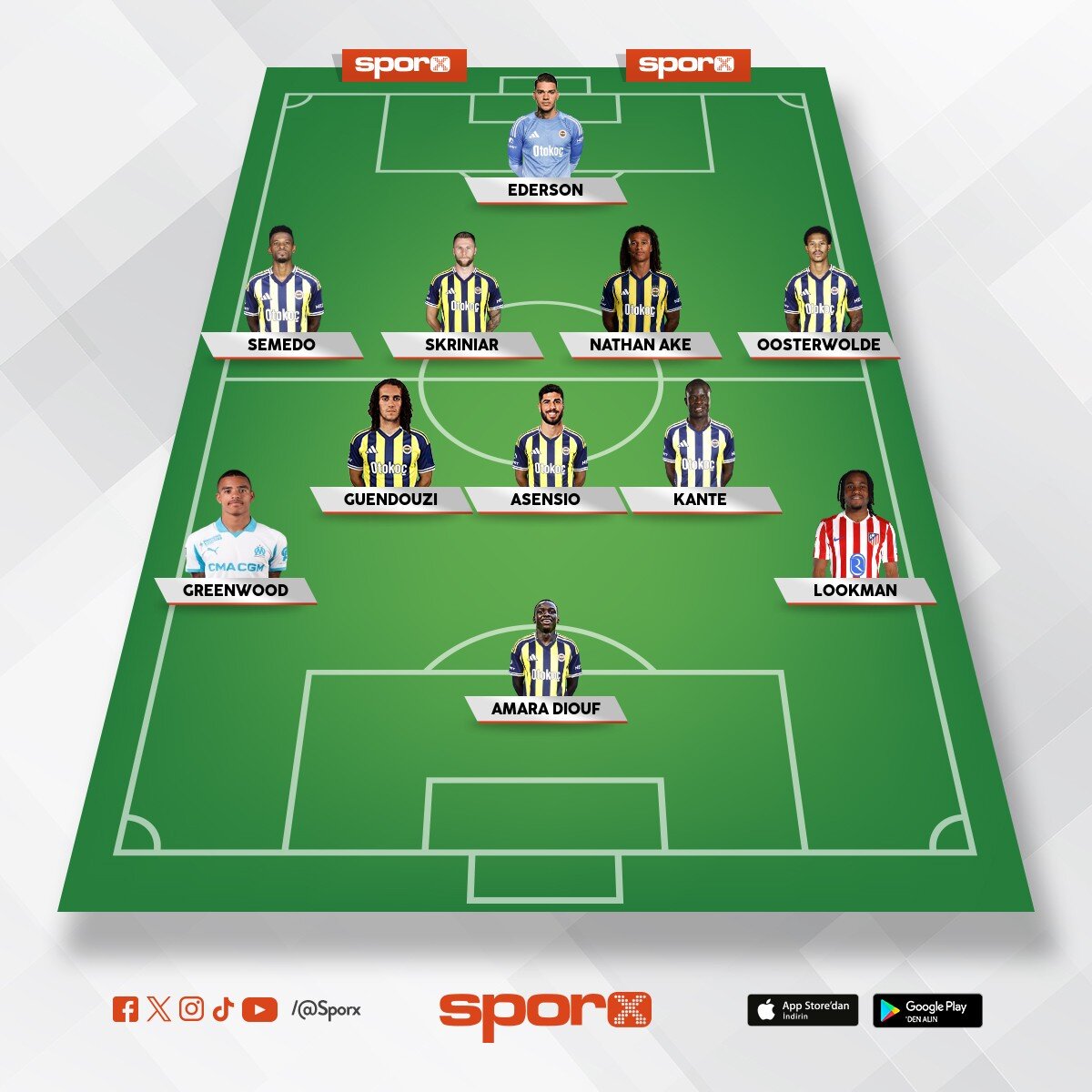 Transfer olacaksa b�yle olsun 