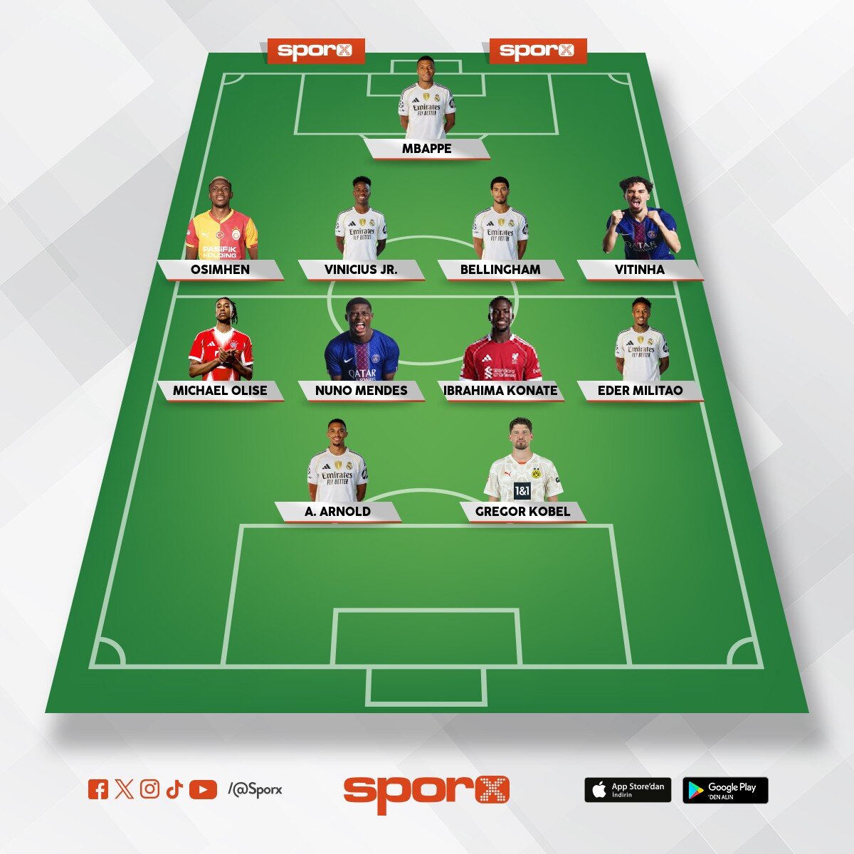 Real Madrid 11