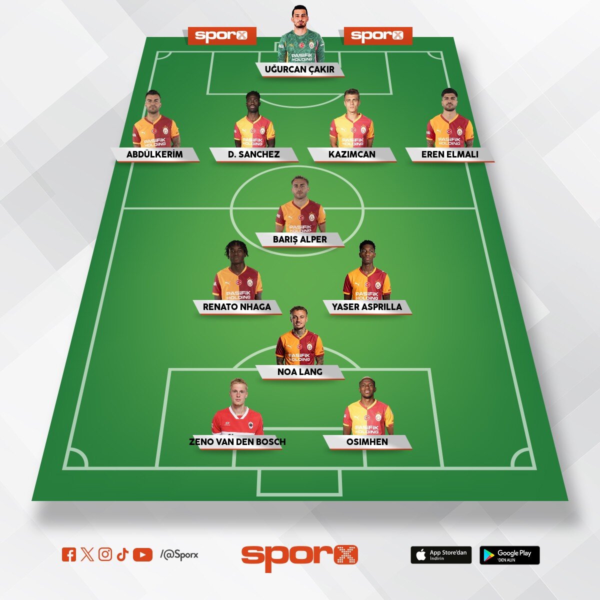 �ye Galatasaray �ampiyon