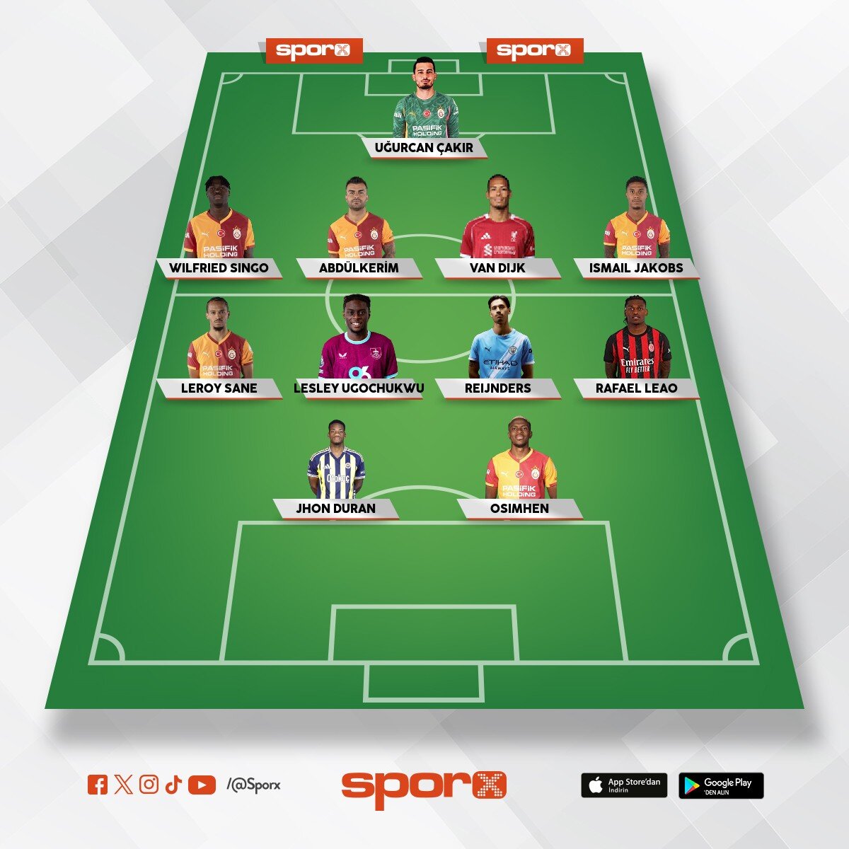 2026/27 Galatasaray transfer