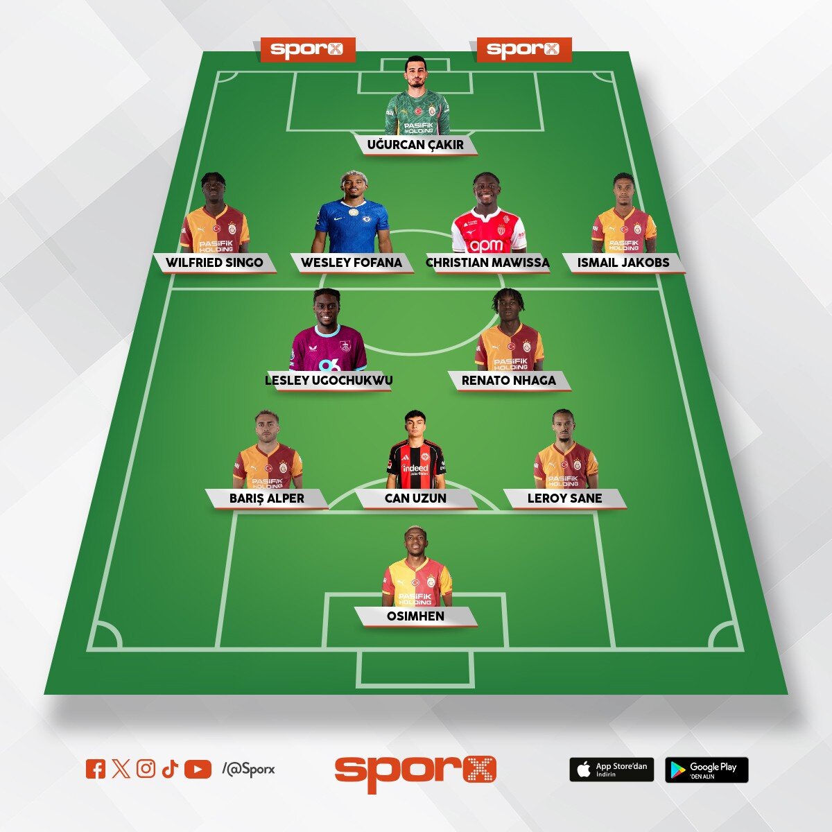 galatasaray2026-2027 Cl-92
