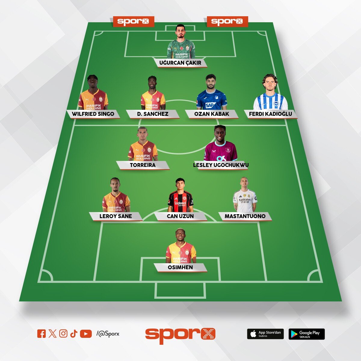 💥💥💥GALATASARAY 💥💥💥
