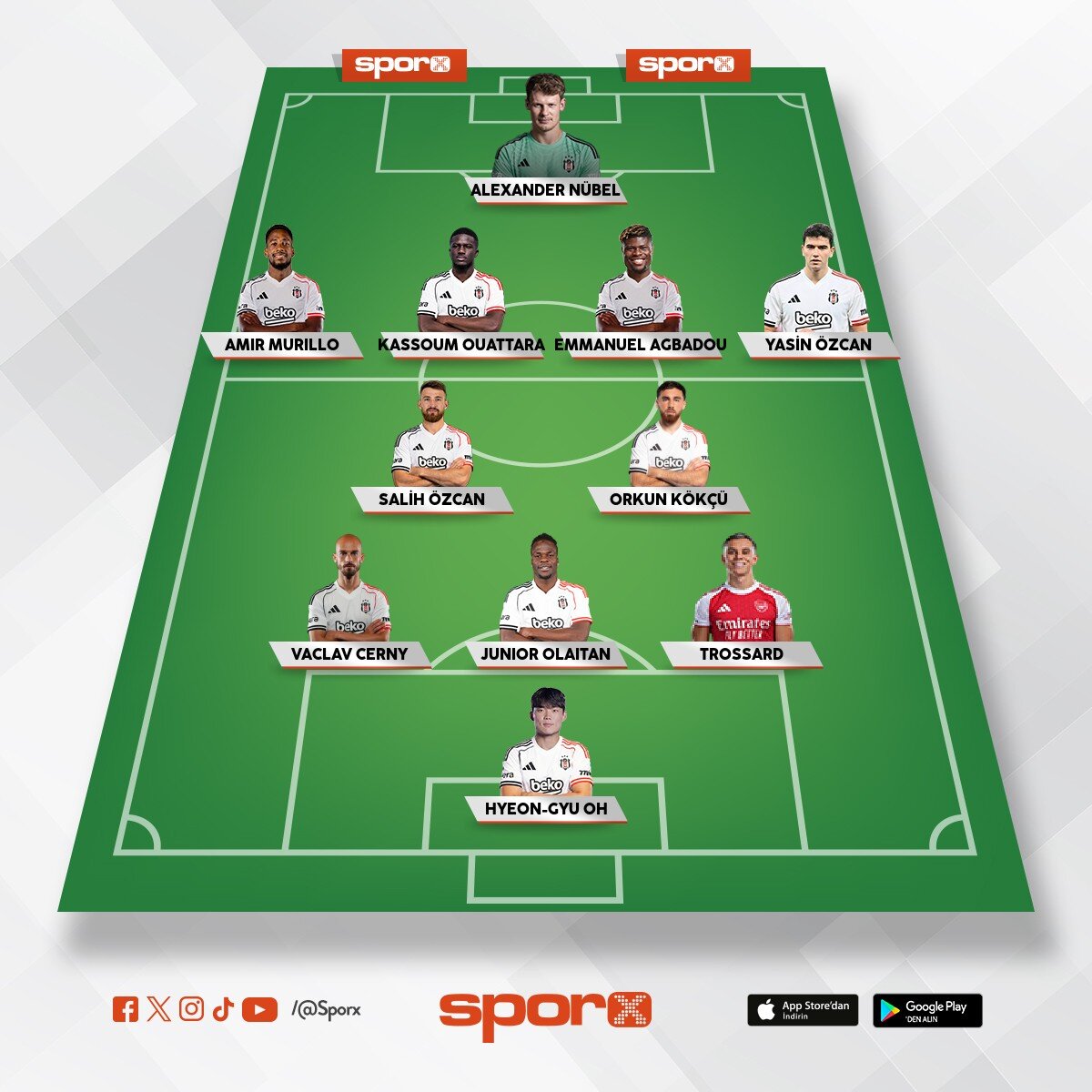 Bjk