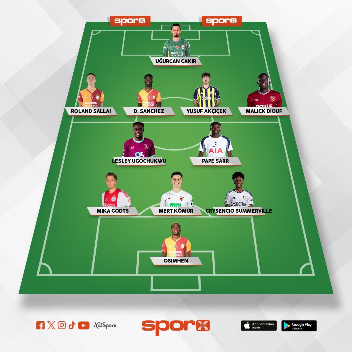 Bora FC 
