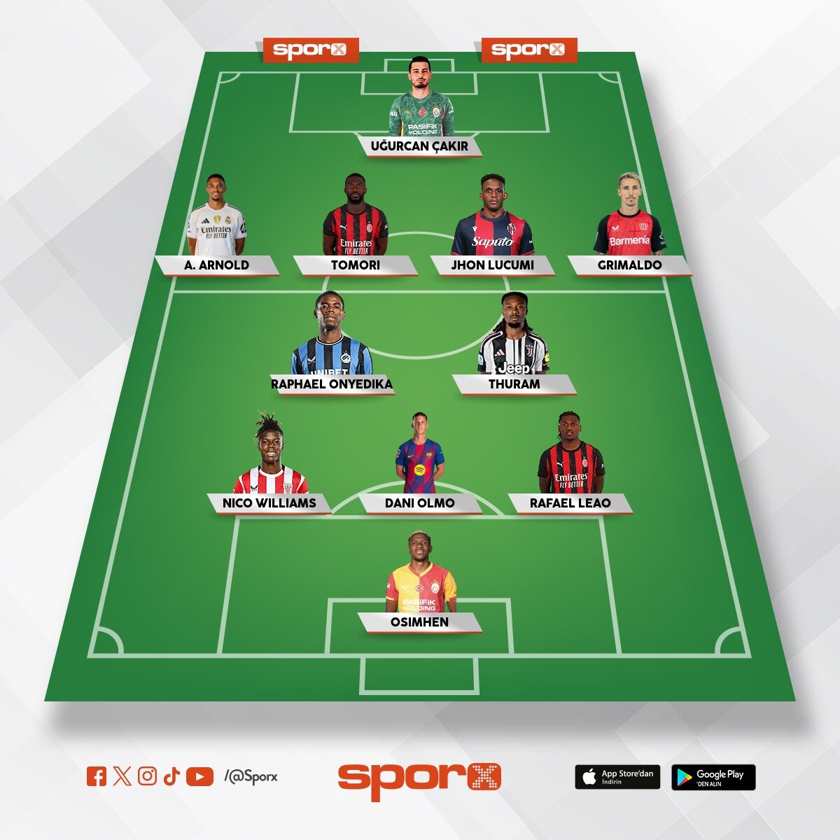 2027 Galatasaray 