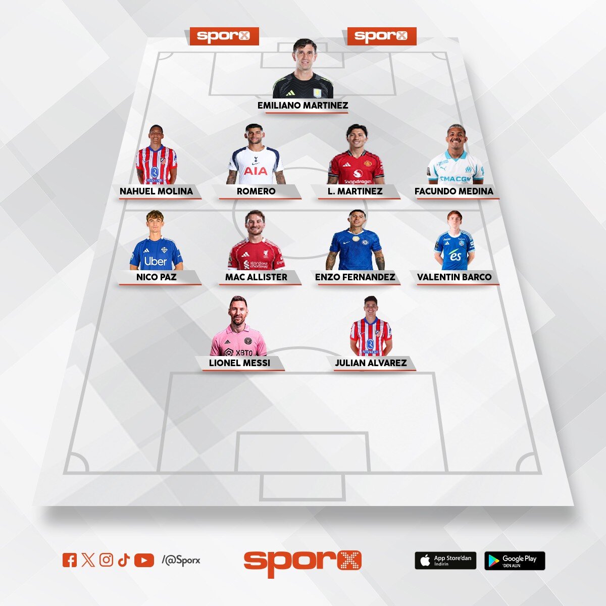 Arjantin-�ngiltere Yar� Final Ma�� Ba�lanmas� Gereken Muhtemel 11.
