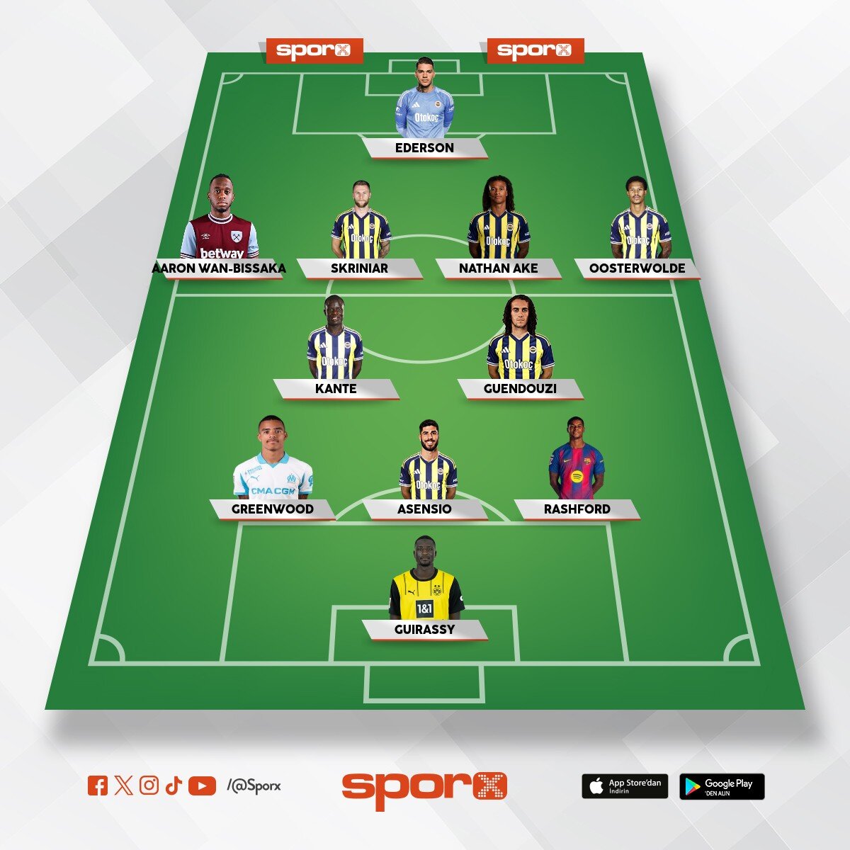 �smail Kartal 