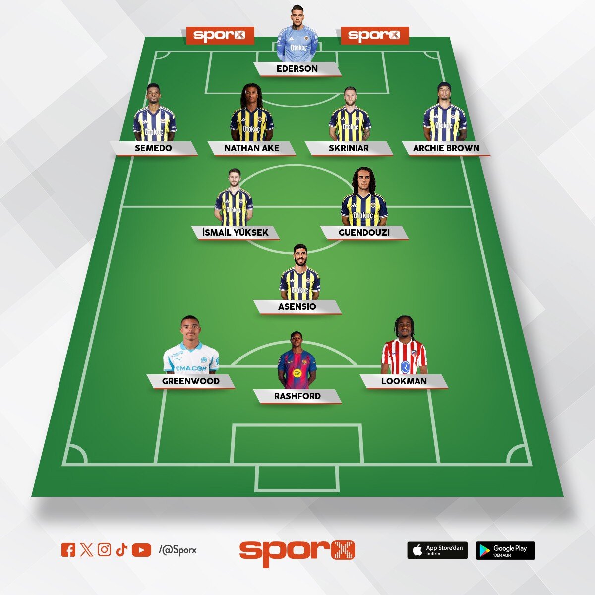 2026/2027 �ampiyonu Fenerbah�e!