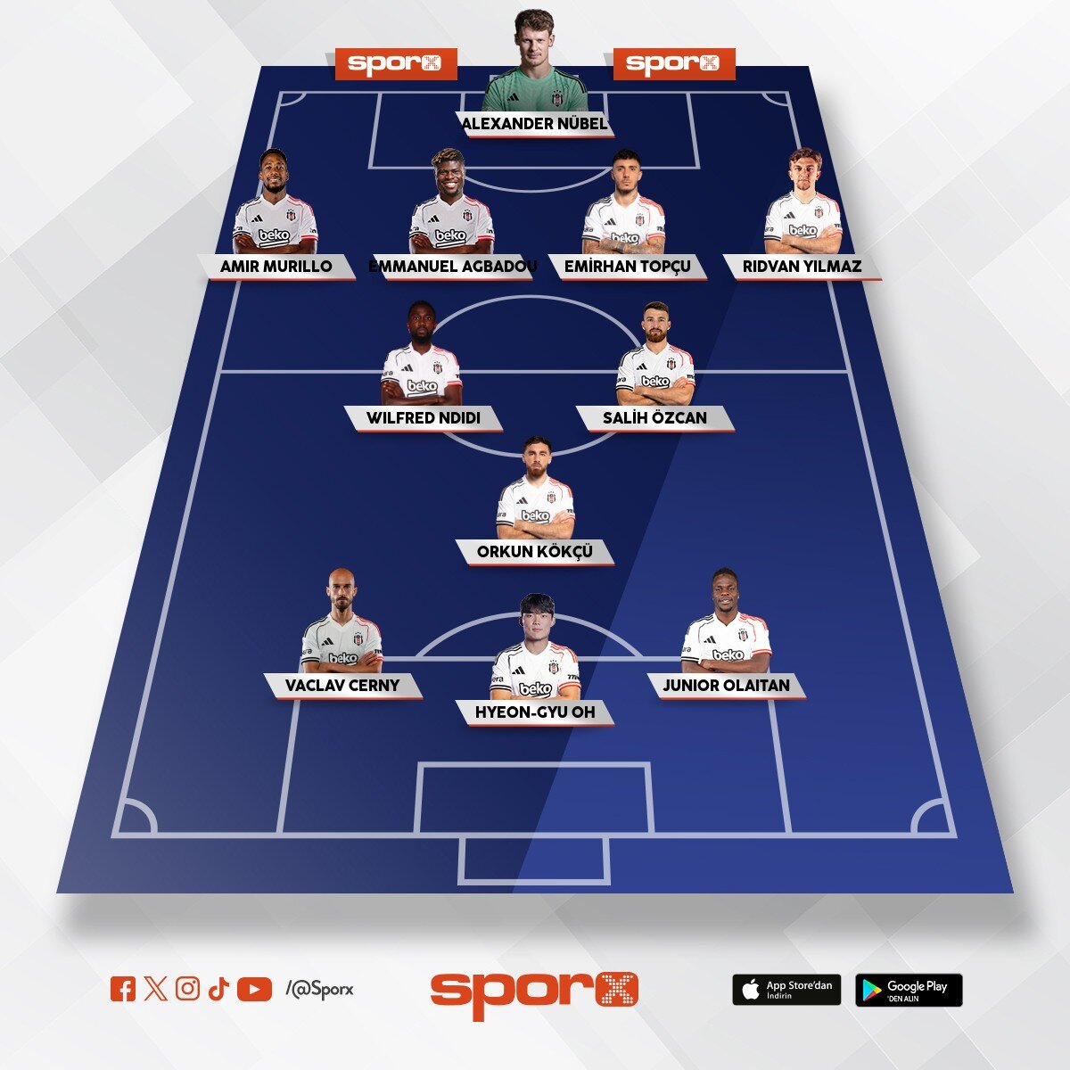 Midtjylland ma�� ilk 11