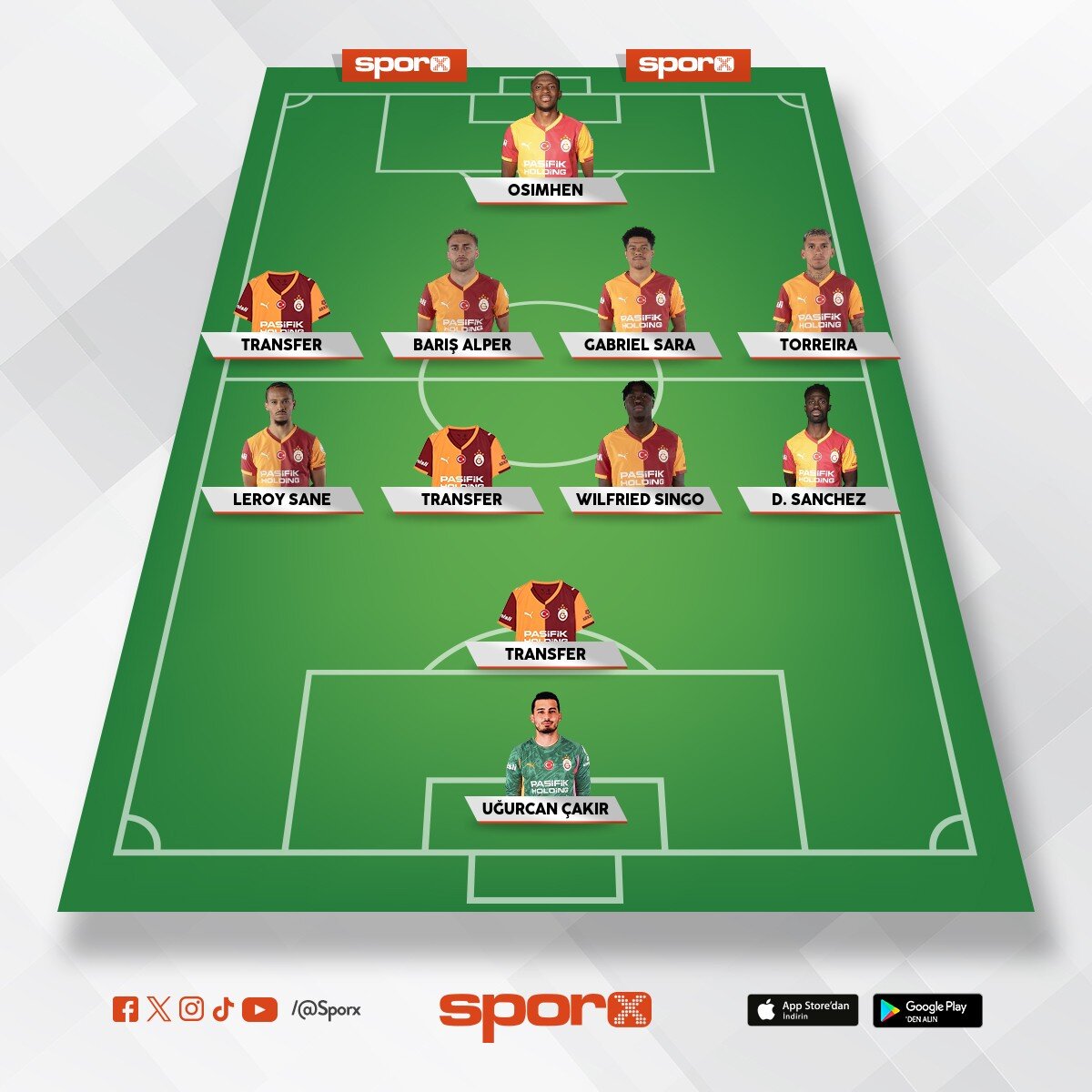 Galatasaray gereken 11 bence ossimhenin arkas�na can �ekilmeli