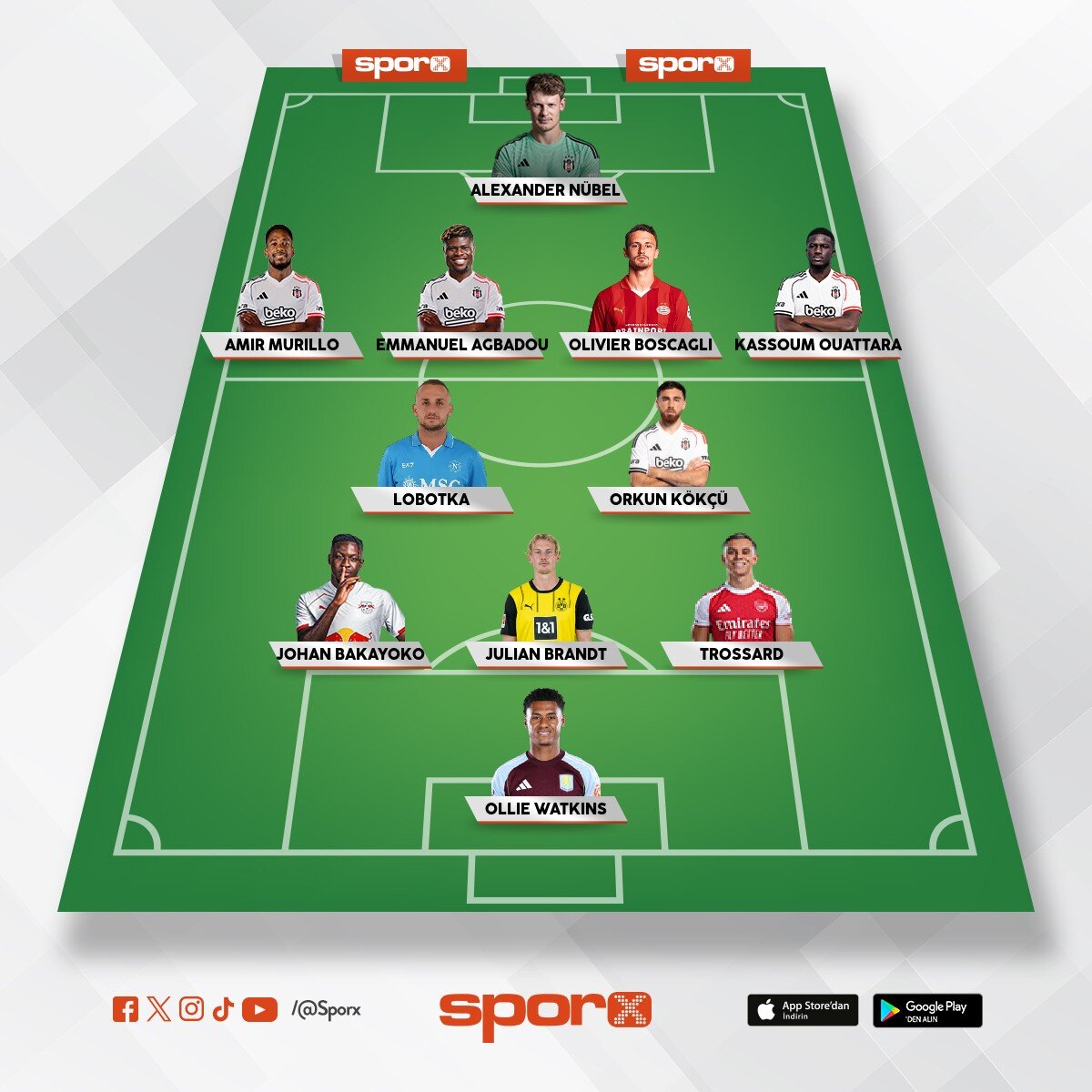Be�ikta� 2026 2027 dream team