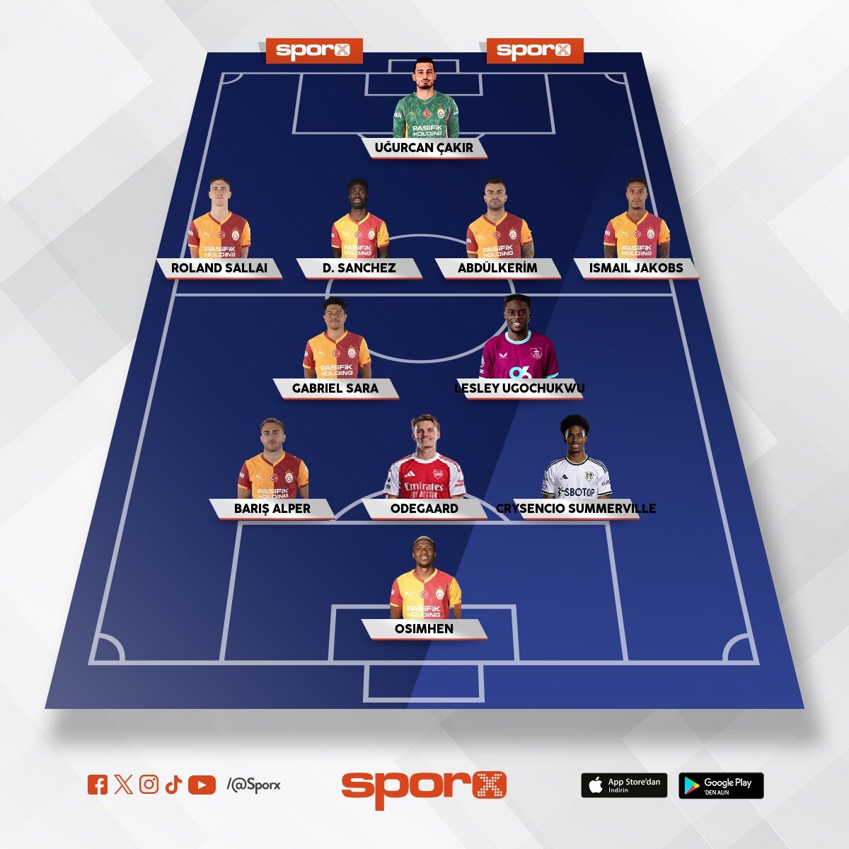 UCL �EYREK F�NAL GARANT�L� KADRO