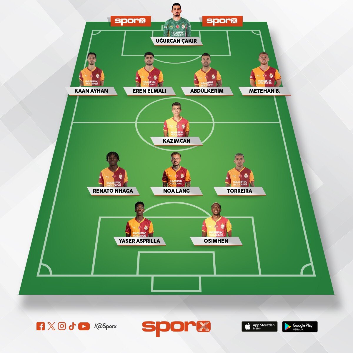 �ye Galatasaray �ampiyon