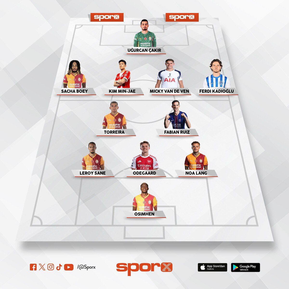 UCL Yar� final garanti