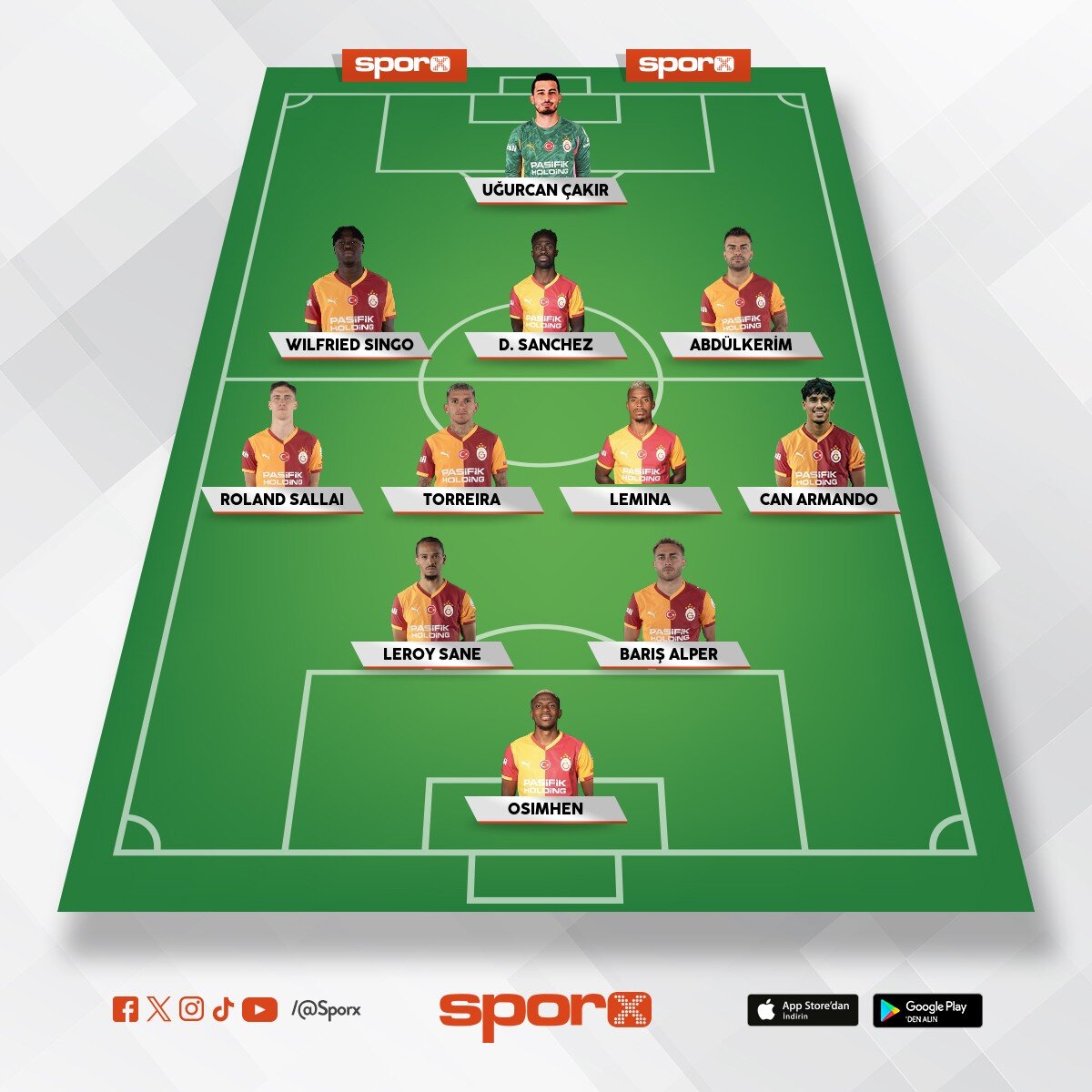 Cimbom