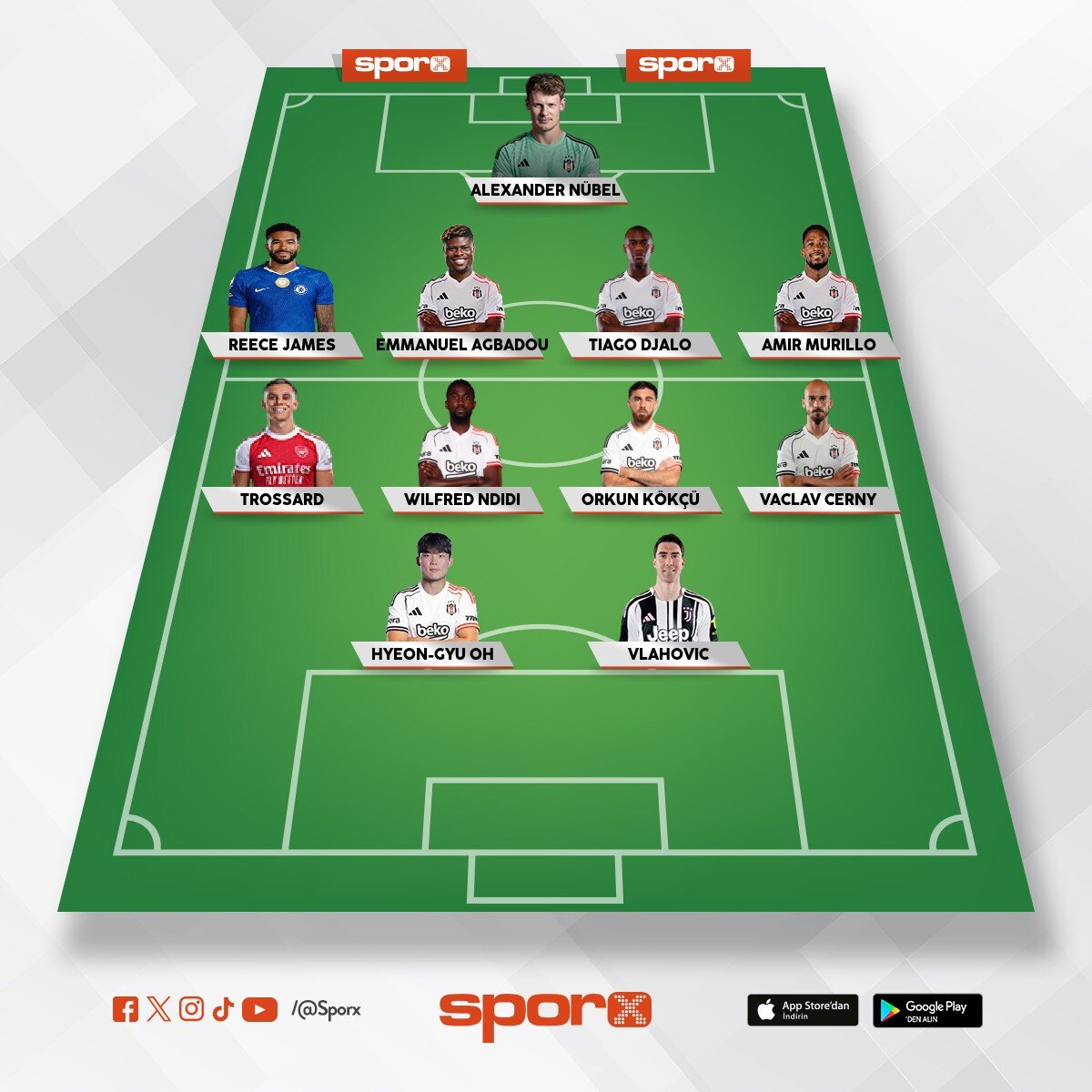 Bjk