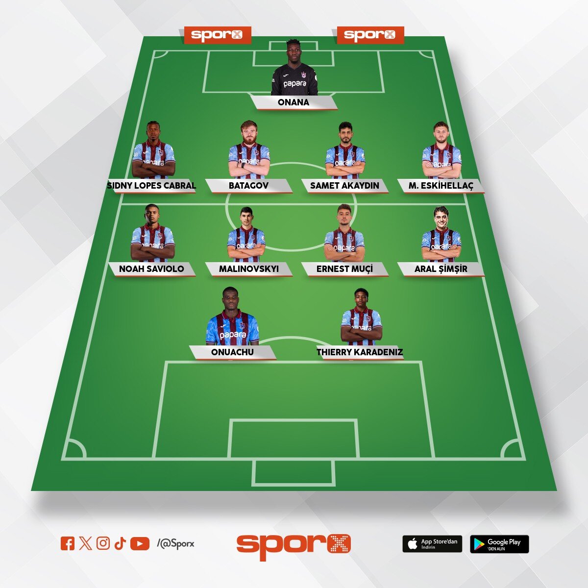 Trabzonspor 